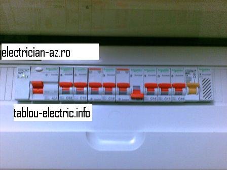 Kovacs Mihai - Montaj si reparatii tablouri electrice